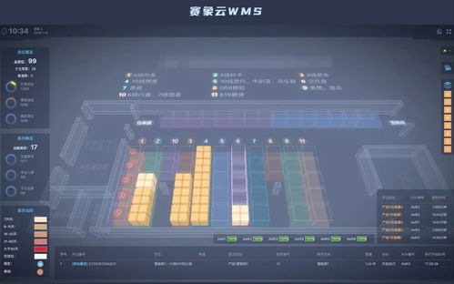 赛象云WMS入选天津市互联网企业产品和服务名录第七批，赋能轮胎制造业仓储智能化升级